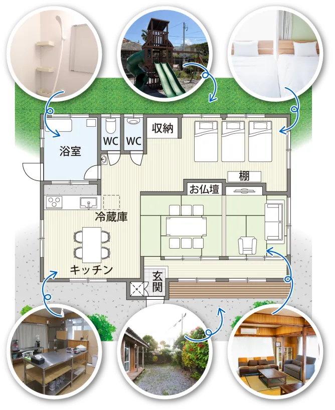 かめたろうやーの間取り図（浴室・WC・キッチン・和室・寝室・玄関・お庭の遊具）と各所の写真